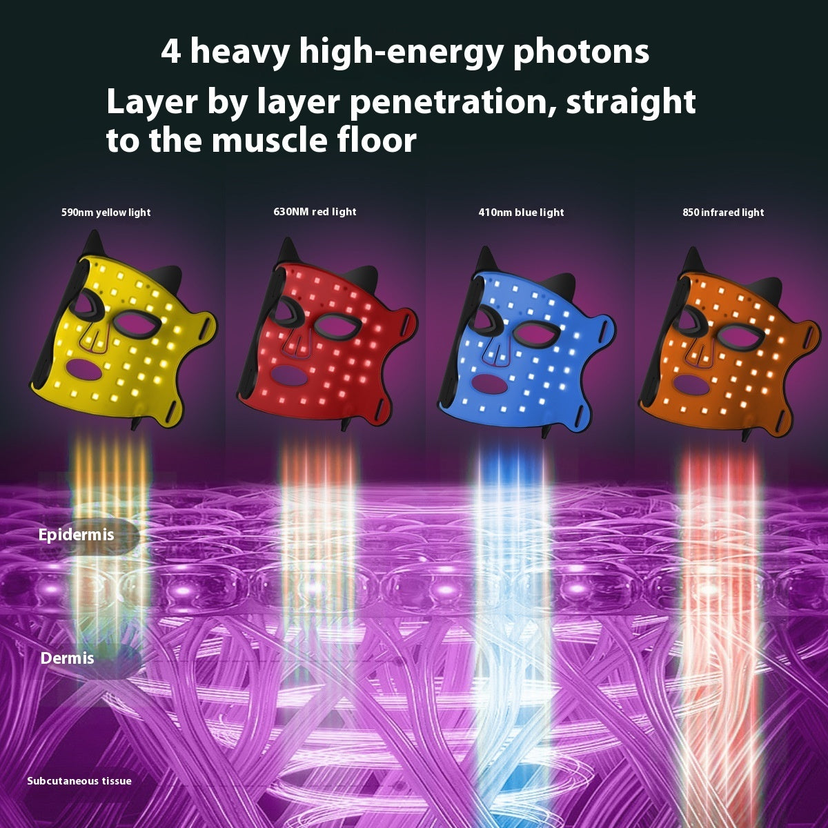 🖤 7-Color LED Photon Therapy Mask — Dangerous Beauty